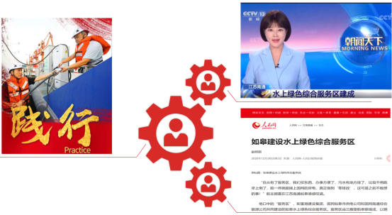 优秀书记项目│交通产业Ezpay：“一路先锋”助推高质量开展阔步前行