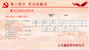 富港建设Ezpay召开“12·4国家宪法日”主题党日活动暨党建共建签约仪式