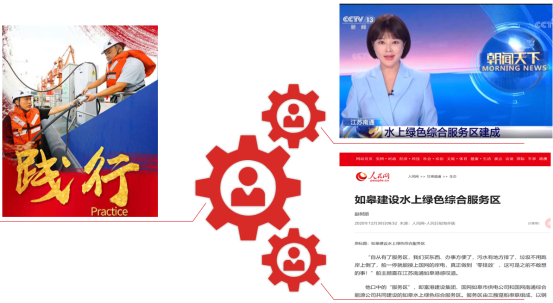 交通产业Ezpay《一路先锋 助推高质量开展阔步前行》荣获市优秀书记项目！